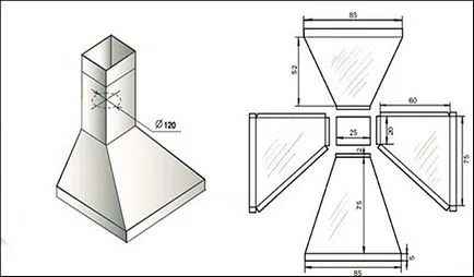 invelisul de metal pentru gratar cu propriile sale mâini