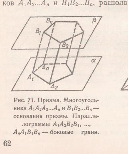 Polyhedra - studopediya