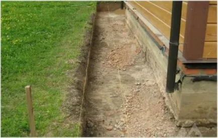 Instalarea orb tipuri de zone, dispozitivul, izolarea și finisarea