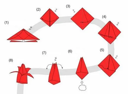 Hogyan készítsünk egy rózsa papírból kezdőknek, érdekes és egyszerű origami