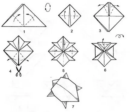 Cum sa faci un trandafir din hârtie pentru începători, interesant și origami simplu