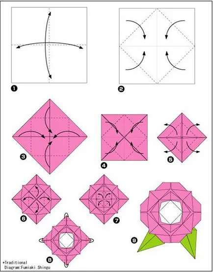 Cum sa faci un trandafir din hârtie pentru începători, interesant și origami simplu