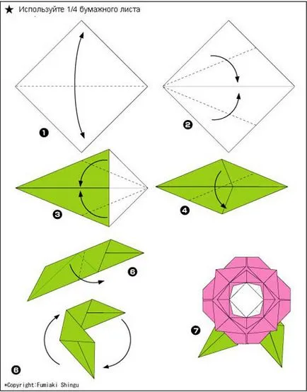 Cum sa faci un trandafir din hârtie pentru începători, interesant și origami simplu