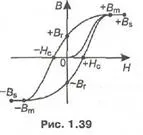 Magnetizarea materialelor feromagnetice 1