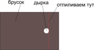 Наскоро открих в интернет тази красота