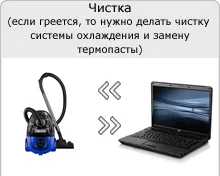 Nu se percepe laptop acer, laptop-ul se oprește de încărcare și de ce nu se încarcă Acer laptop complet