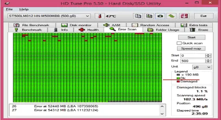 Formatul de nivel scăzut trafiktop hard disk