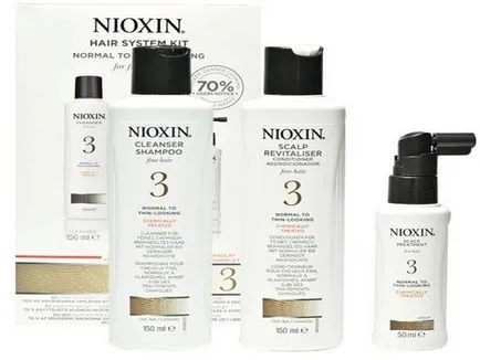 Nioxin - ново поколение козметика