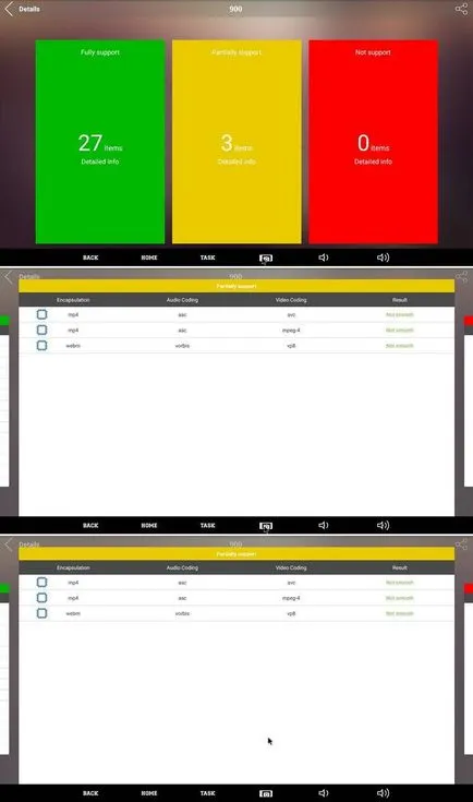 Áttekintés konzolok nexbox a95x a Amlogic s905 processzor akciós áron