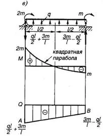 veszélyes szakasz