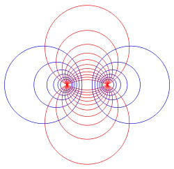 Apollonius kör - ez