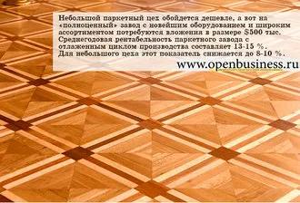 Паркет бизнес като отворен магазин паркет