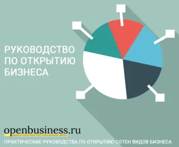 Паркет бизнес като отворен магазин паркет