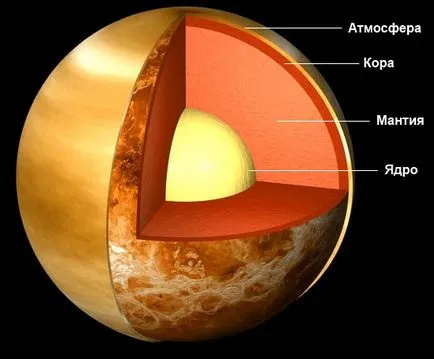 De ce este planeta Venus cel mai misterios un nou erou