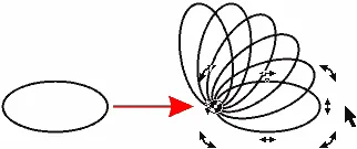 Полезни съвети за CorelDRAW