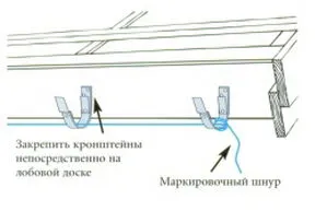 Както закрепена към стената с ръце downspouts