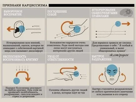 Как за лечение на нарцистично разстройство на личността