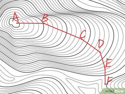 Как да се измери разстоянието по права линия върху топографска карта