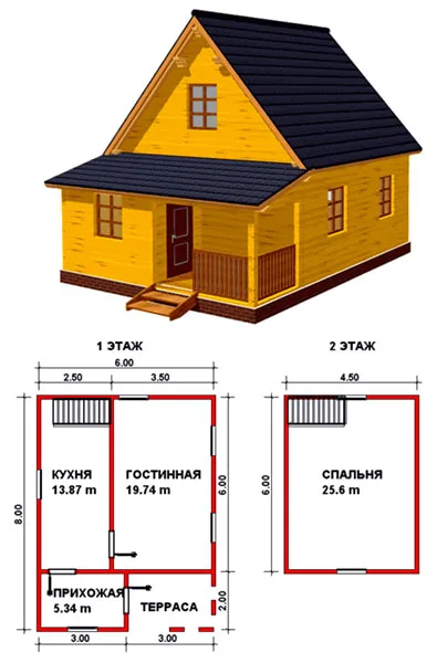 Pentru a construi o casă de la un bar