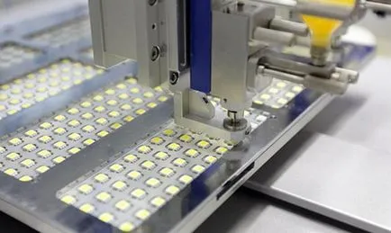 Producție de tehnologie cu LED-uri în România, firme