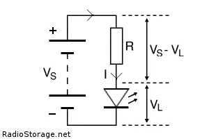 Изчисляване резистор за LED, и калкулатор с формула