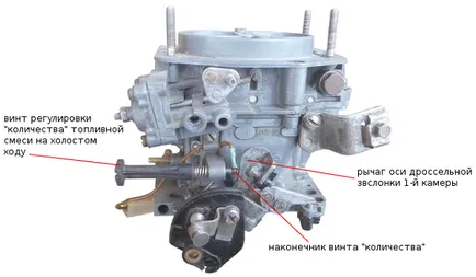 Reglarea carburatorului 2109