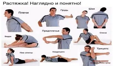 Warm up înainte de exercițiu în sala de gimnastică, musclesfit