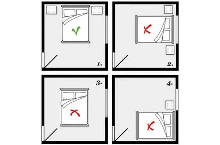 Нека разгледаме как да се сложи на леглото в спалнята, VSE о spalne
