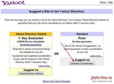 Înregistrarea în directorul Yahoo, un calculator personal