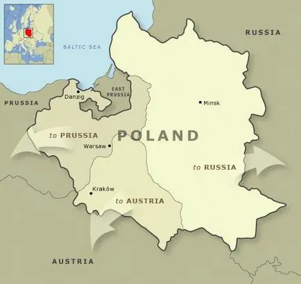 Делба на Полша