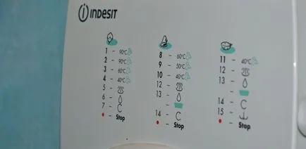 mosási ciklus a mosógép Indesit (programot)