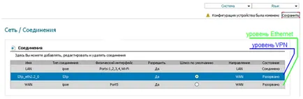 Router губи снимки и мултимедийни файлове - какво да правя