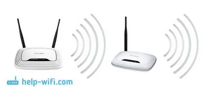 Рутер TP-Link TL-wr841nd и TL-wr741nd като повторител (ретранслатор Wi-Fi мрежа)