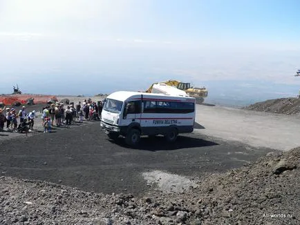 Self utazás Etna