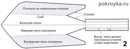 Coase plastron, cravată, cravată, frachnyh centura (model)