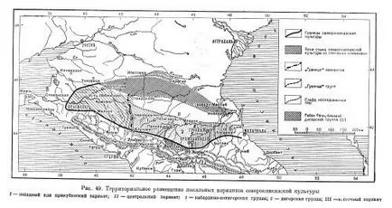 Észak-kaukázusi kultúra, a génállomány az Orosz Föderáció