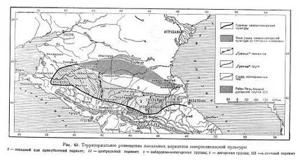 Cultura Caucazian de Nord, fondul genetic al Federației Ruse