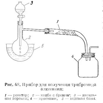 Syntheses alumínium-bromid