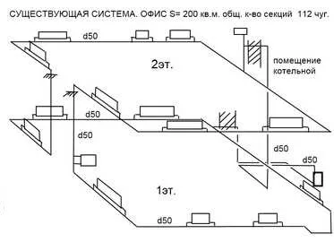 A fűtési rendszer természetes cirkulációs típusú, jellemzői az építési