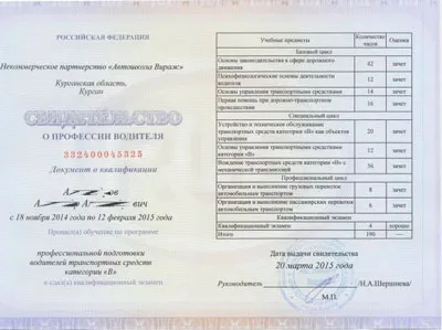 Cum valabil certificat de absolvire a unei școli de conducere