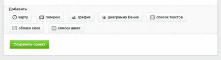 Как да персонализирате визуализация на резултатите от научните изследвания в публикувания проект