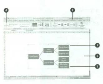 Creați o organigramă - trucuri de lucru cu Excel - de masă, funcții, formule, liste,