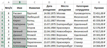 Sortarea datelor în Excel după dată în ordine alfabetică și ascendentă