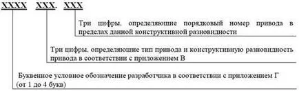 Articolul CKBA 035-2007 - Racorduri pentru țevi