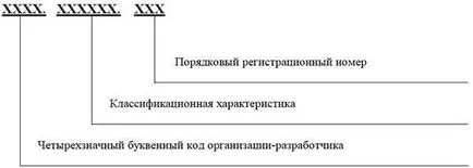 Articolul CKBA 035-2007 - Racorduri pentru țevi