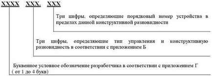 Articolul CKBA 035-2007 - Racorduri pentru țevi