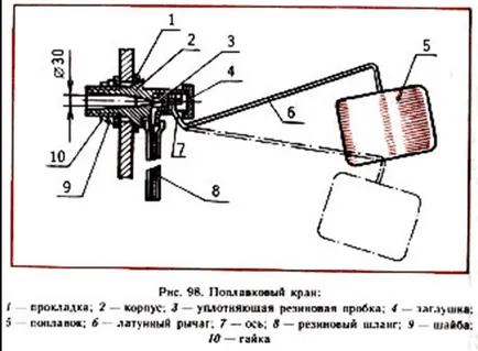 Un astfel de aranjament, deoarece supapa cu plutitor la toaletă, necesită o atenție specială