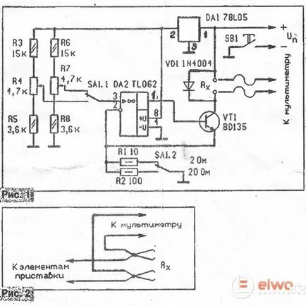 console Schema Milliommetr