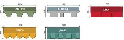 Технология г. меки покривни Shinglas тренировъчна база и монтаж на плочки (видео)