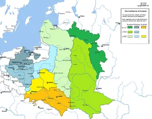 Trei partiții din Polonia